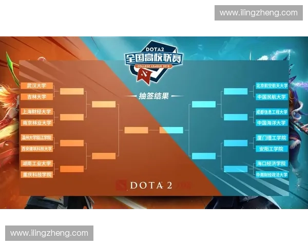 Dota2国际邀请赛鏖战正酣各大战队激烈厮杀赛场风云再起